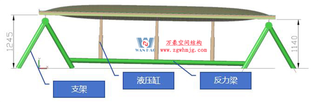 科技賦能品質(zhì)工程 | 萬豪集團(tuán)攜手浙大團(tuán)隊圓滿完成無錫奧體中心膜結(jié)構(gòu)排水試驗驗收